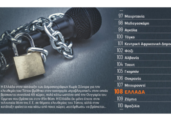 Ποια «ελευθεροτυπία», ρε;