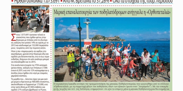 Εφημερίδα “Η ΚΕΡΚΥΡΑ ΣΗΜΕΡΑ” (Πρωτοσέλιδο)