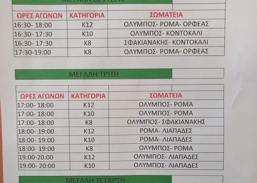 Πασχαλινό Τουρνουά συνδιοργανώνουν οι Ακαδημίες Ολύμπου & Ορφέα