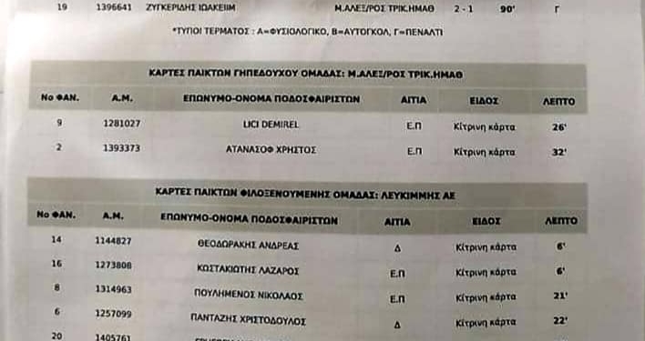 Ιδού το φύλλο αγώνα που εκθέτει την ΕΠΟ