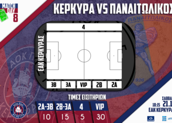 Στα 5, 10, 15 και 30 ευρώ τα εισιτήρια του ΑΟΚ – Παναιτωλικός
