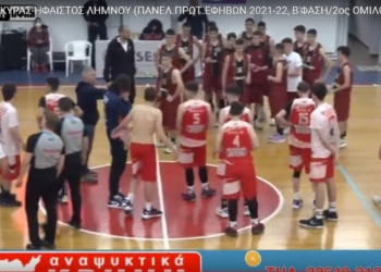 ΜΠΑΣΚΕΤ: Αποκλεισμός των Εφήβων του Φαίακα από το FINAL 8.