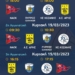 αφισσ μινι πολο