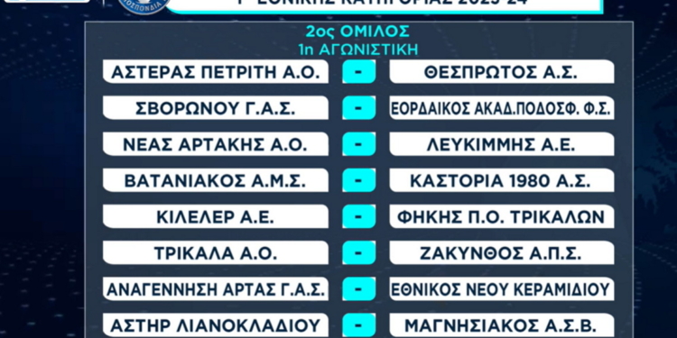ΠΡΕΜΙΕΡΑ 2023 2024