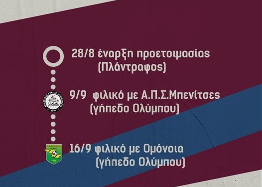 αο κερκυρα προετοιμασια