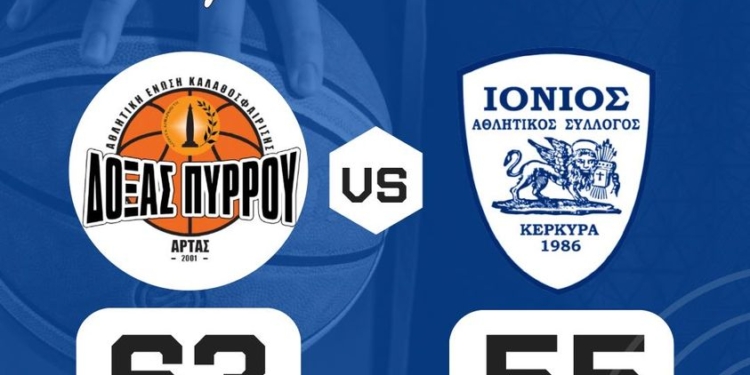 ΜΠΑΣΚΕΤ NL 2: Έσπασε το σερί των νικών του Ιόνιου η Δόξα Πύρρου Άρτας
