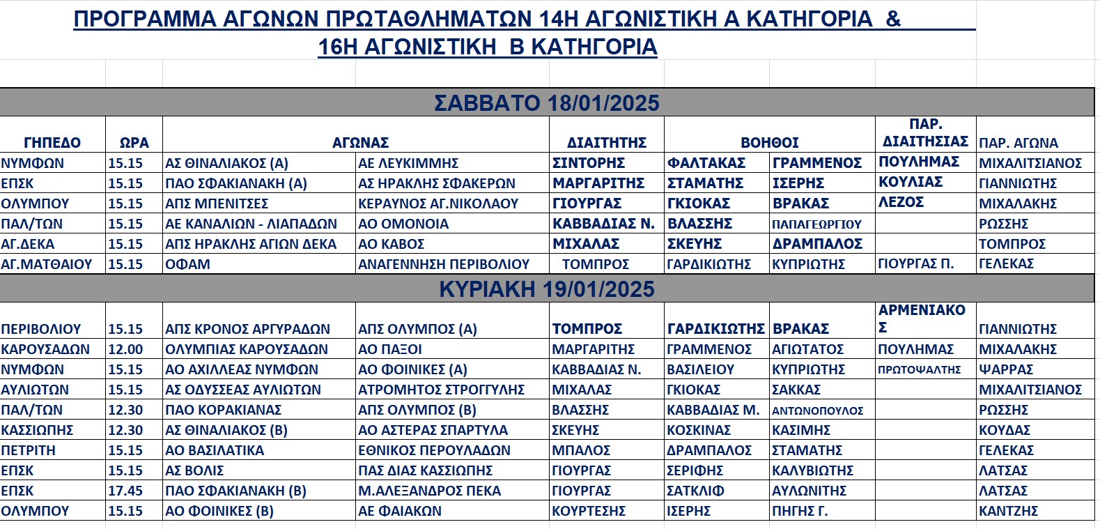 ΤΟΠΙΚΟ: Οι διαιτητές & οι παρατηρητές του σαββατοκύριακου 18-19/1