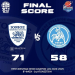 ΜΠΑΣΚΕΤ: Νίκη του Ιόνιου … με άρωμα Final 4, 71-58 το Πανόραμα