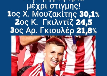 ΧΡΗΣΤΟΣ ΜΟΥΖΑΚΙΤΗΣ