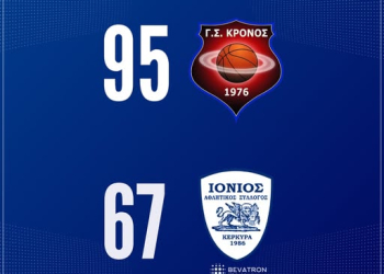 ΙΟΝΙΟΣ ΚΡΟΝΟΣ