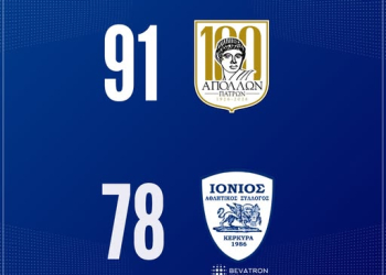 απολλων ιονιοσ