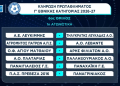 1η αγωνιστικη