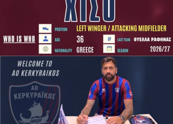 ΧΡΗΣΤΟΣ ΧΙΣΟΣ